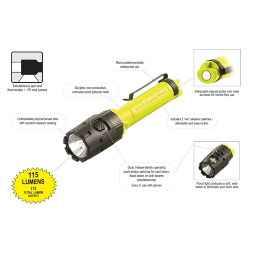 Dualie 2AA Flashlight | DUALIE-2AA